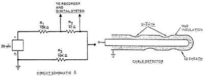 On developing a practical safety culture for the advanced reactor workforce: Experiences of working with sodium